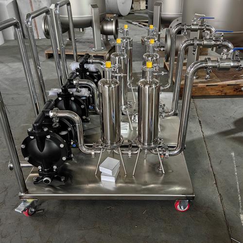 Application of filters in various industries